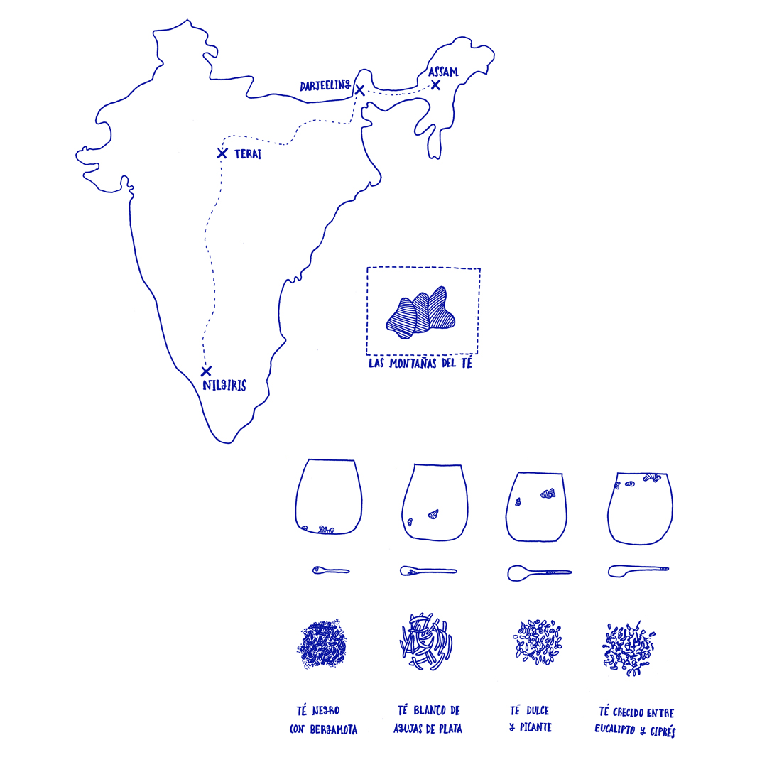 Mapa India ilustración